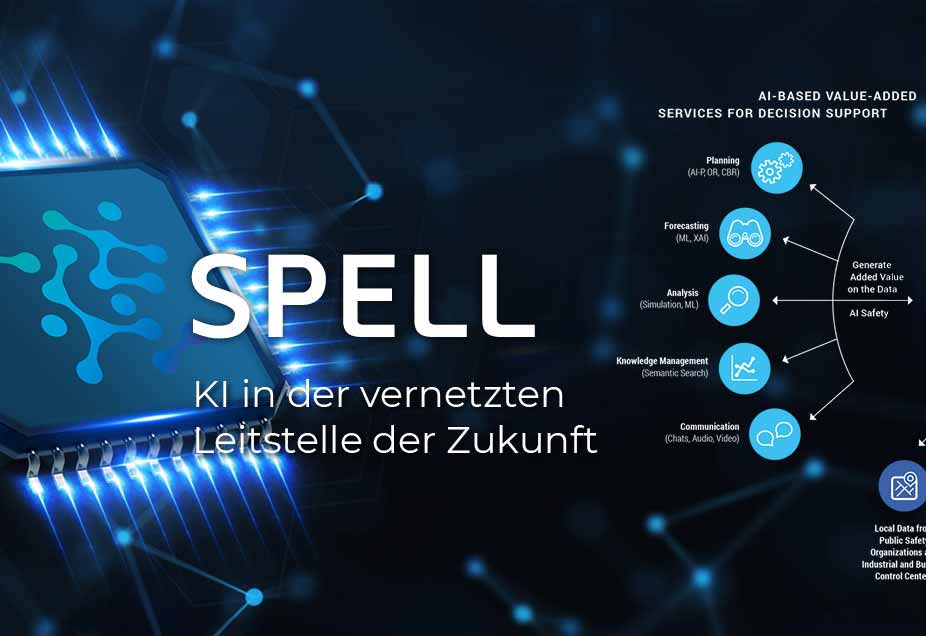 Spell Plattform – Corporate Design, Logo Design